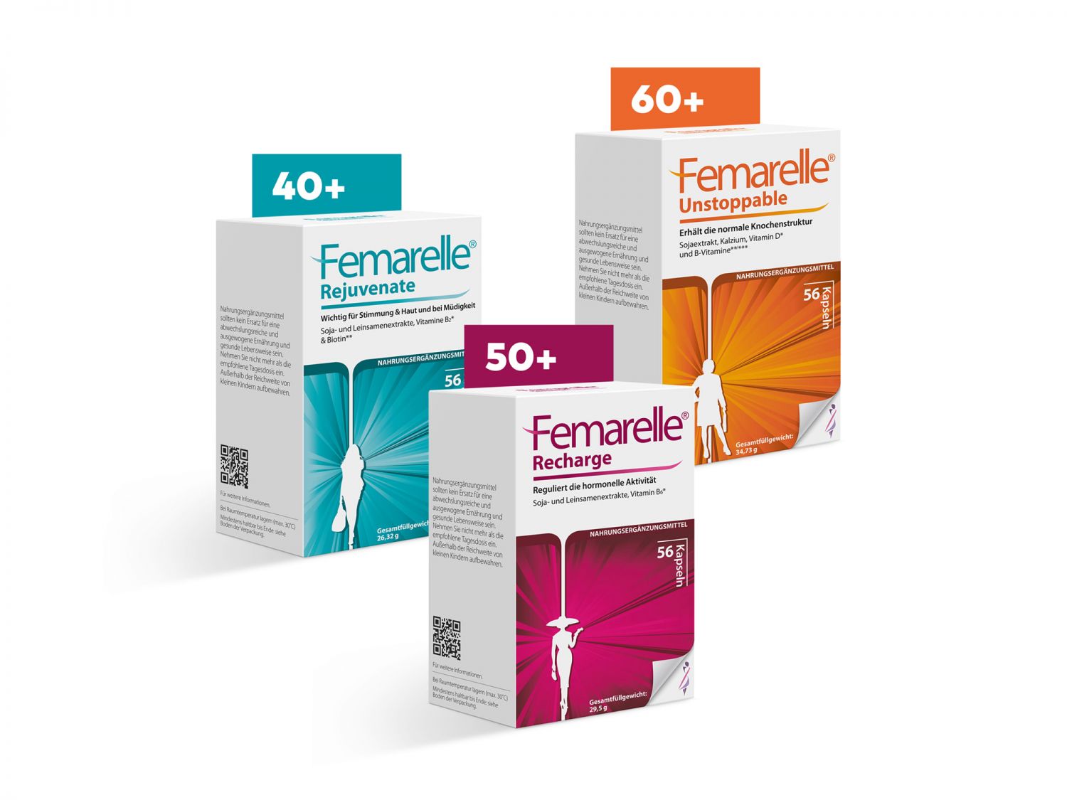 Produktbild von hormonfreien Femarelle Produkten.